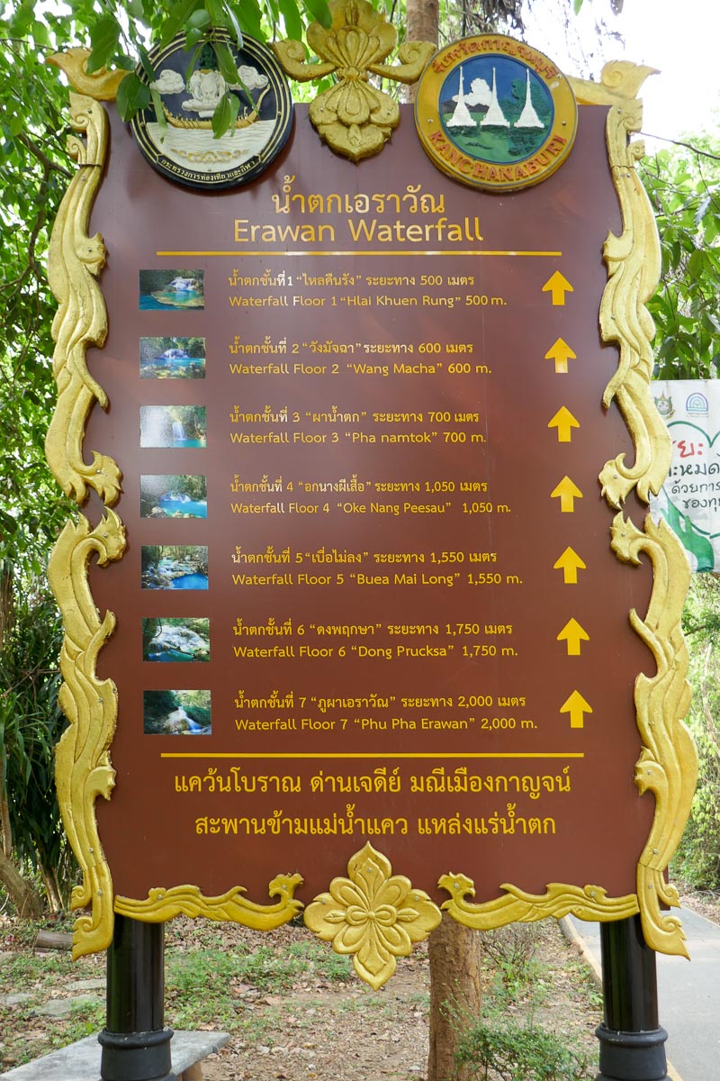 Park information about the 7 tiers